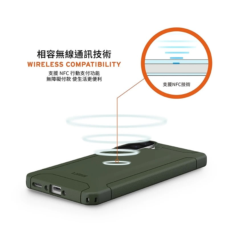 UAG Galaxy A56 5G手機殼|耐衝擊保護款