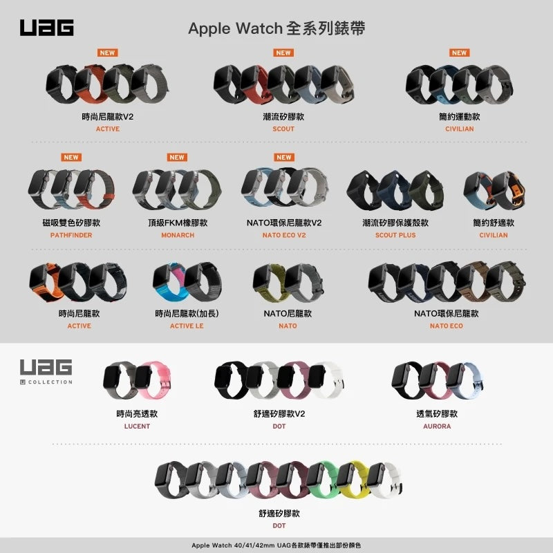 UAG Apple Watch錶帶|頂級版FKM氟橡膠款|適用42/44/45/46/49mm