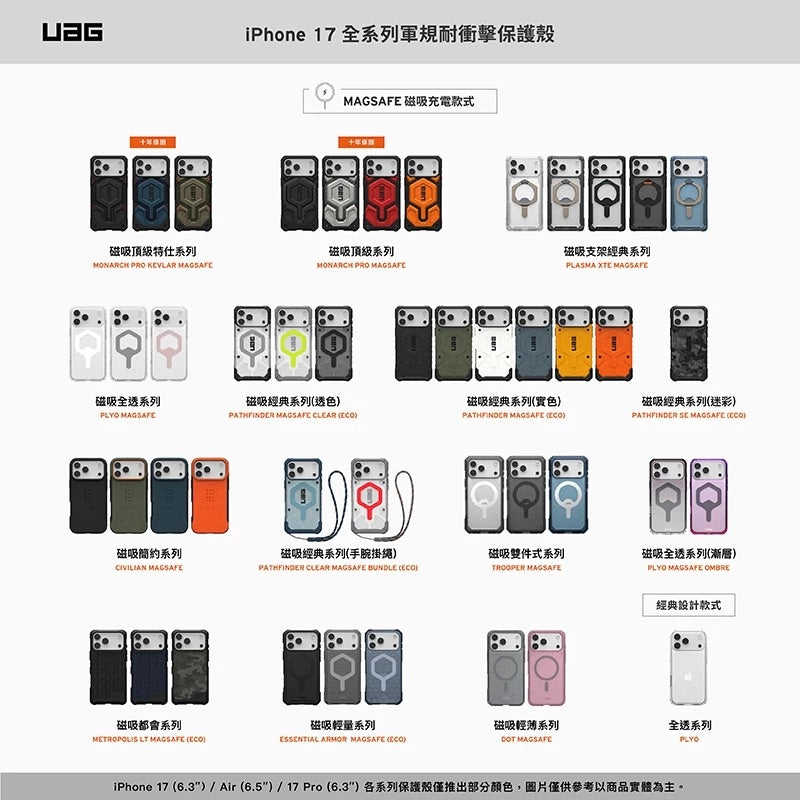 UAG iPhone 17/17 Pro/Pro Max手機殼|耐衝擊全透款-極透明