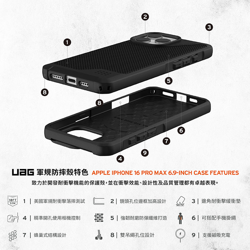 UAG iPhone 16手機殼|MagSafe磁吸耐衝擊都會款|適用16/Plus/Pro/Pro Max