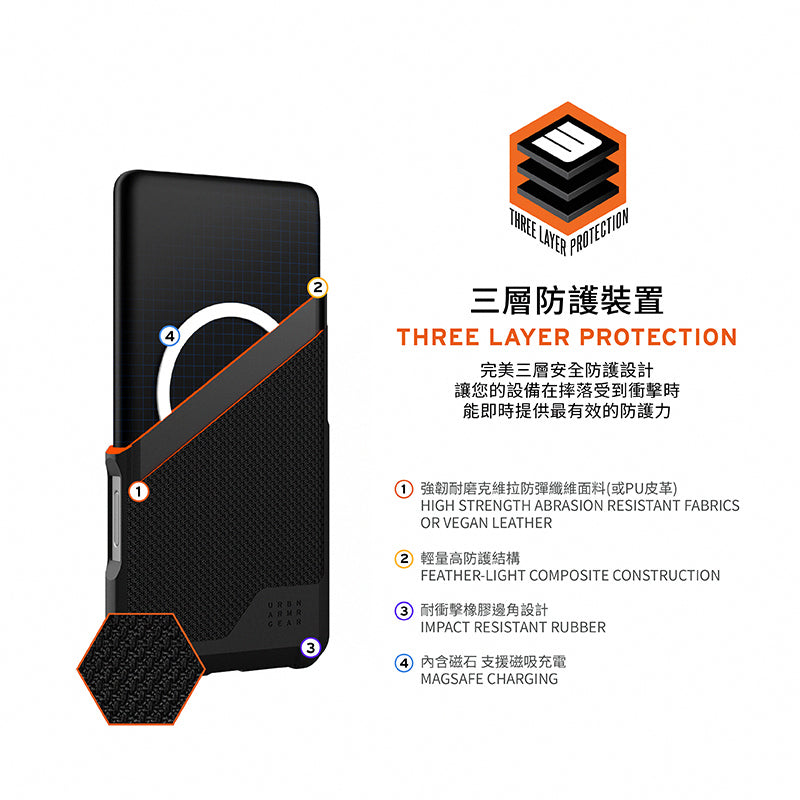 UAG iPhone 16手機殼|MagSafe磁吸耐衝擊都會款|適用16/Plus/Pro/Pro Max