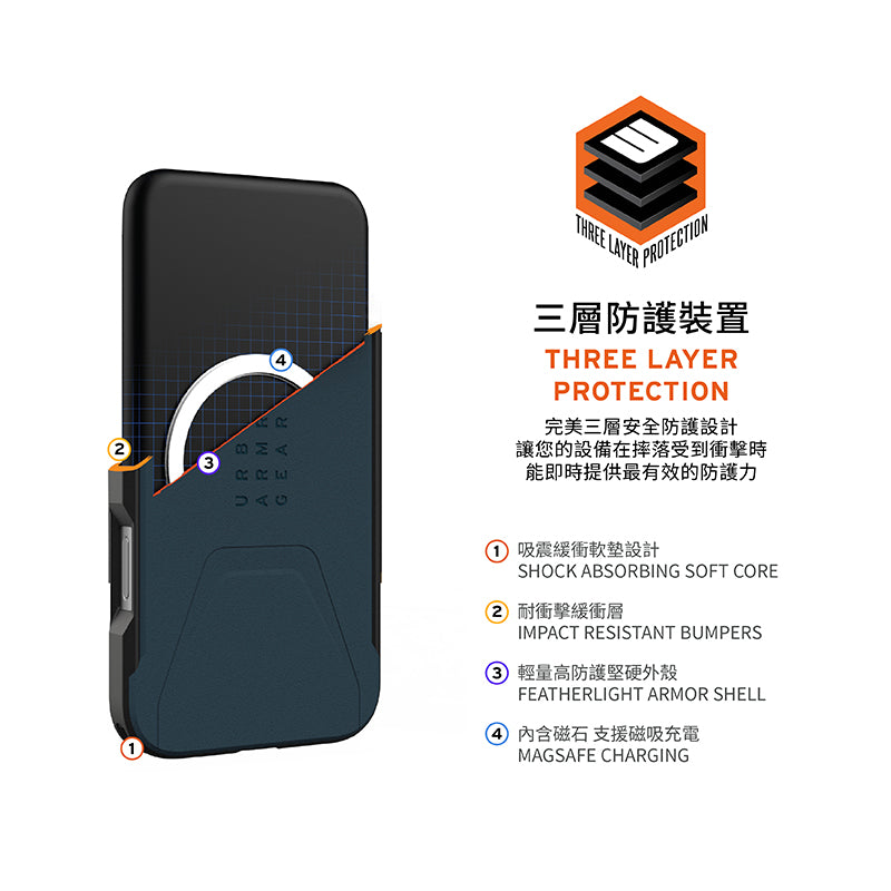 UAG iPhone 17/Pro/Pro Max手機殼|MagSafe磁吸耐衝擊簡約款