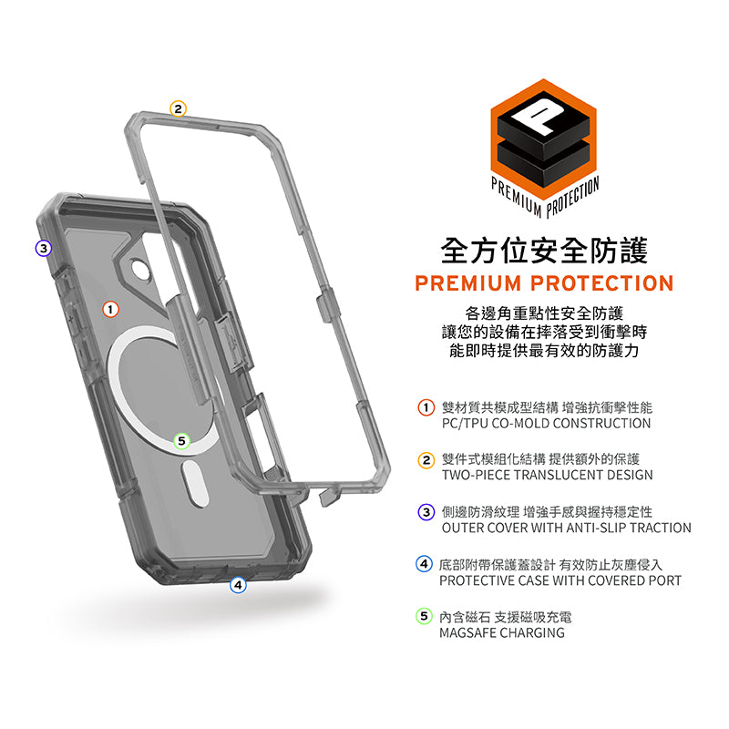 UAG iPhone 17/17 Pro/Pro Max手機殼|MagSafe磁吸耐衝擊雙件式款