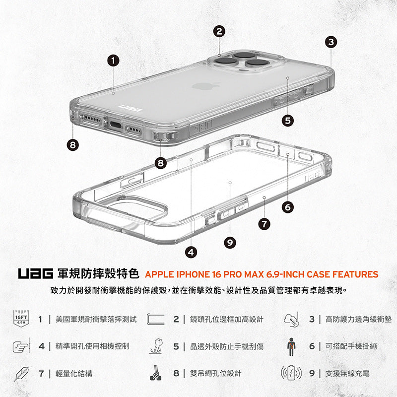 UAG iPhone 16透明手機殼|耐衝擊全透款(一年抗黃保固)|適用16/Plus/Pro/Pro Max