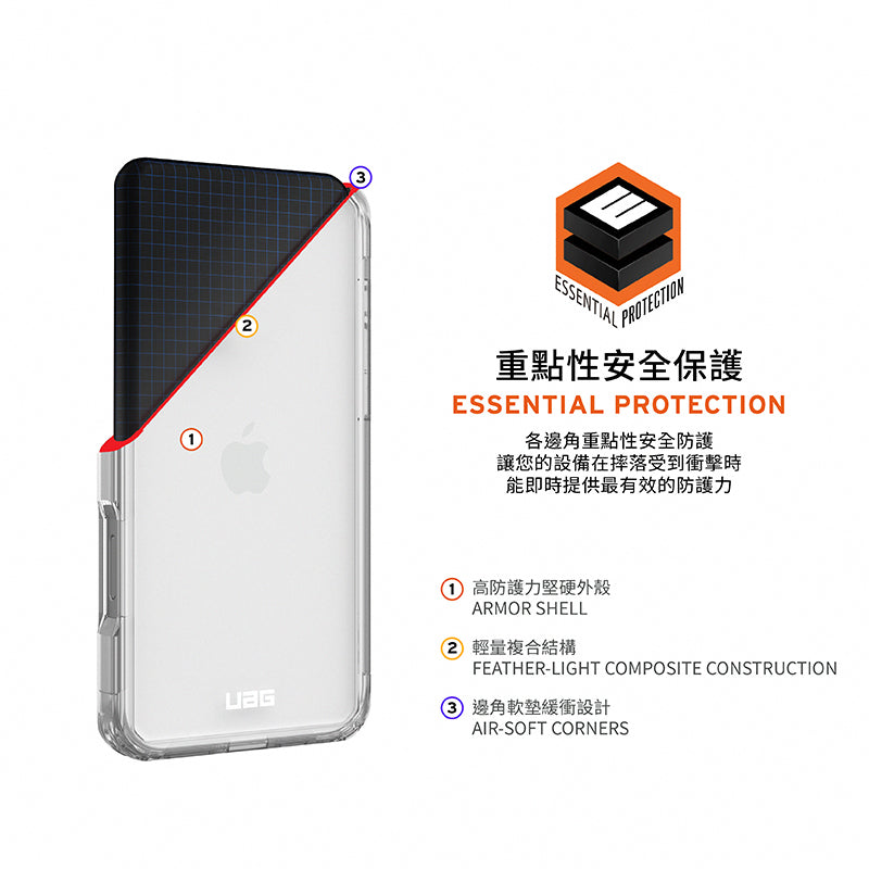 UAG iPhone 16透明手機殼|耐衝擊全透款(一年抗黃保固)|適用16/Plus/Pro/Pro Max