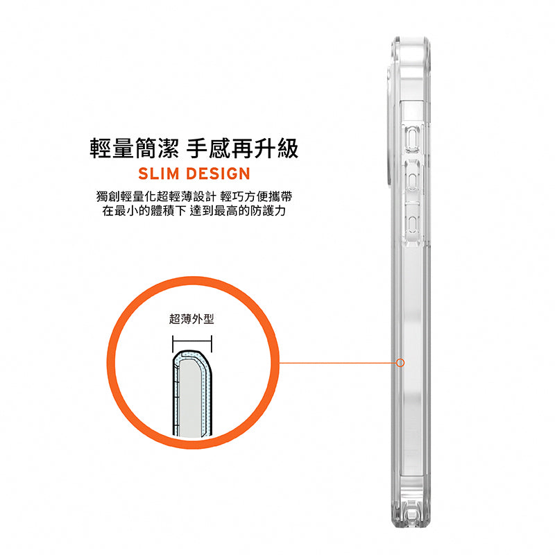 UAG iPhone 16透明手機殼|耐衝擊全透款(一年抗黃保固)|適用16/Plus/Pro/Pro Max