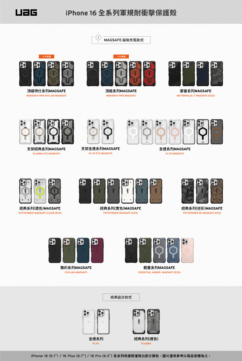 UAG iPhone 16透明手機殼|耐衝擊全透款(一年抗黃保固)|適用16/Plus/Pro/Pro Max