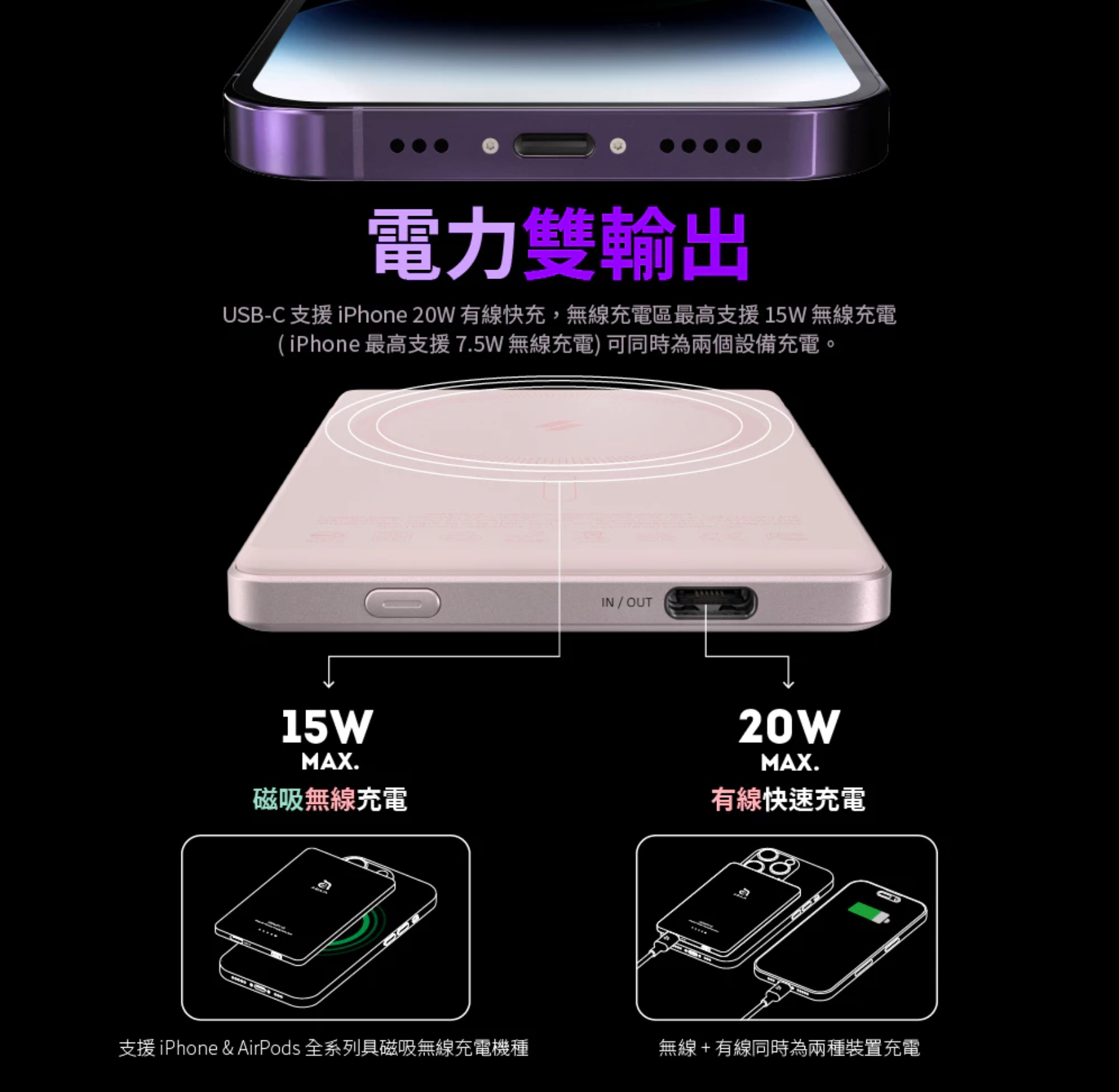 ADAM 亞果元素|5000mAh超薄型|GRAVITY C5 磁吸無線快充行動電源