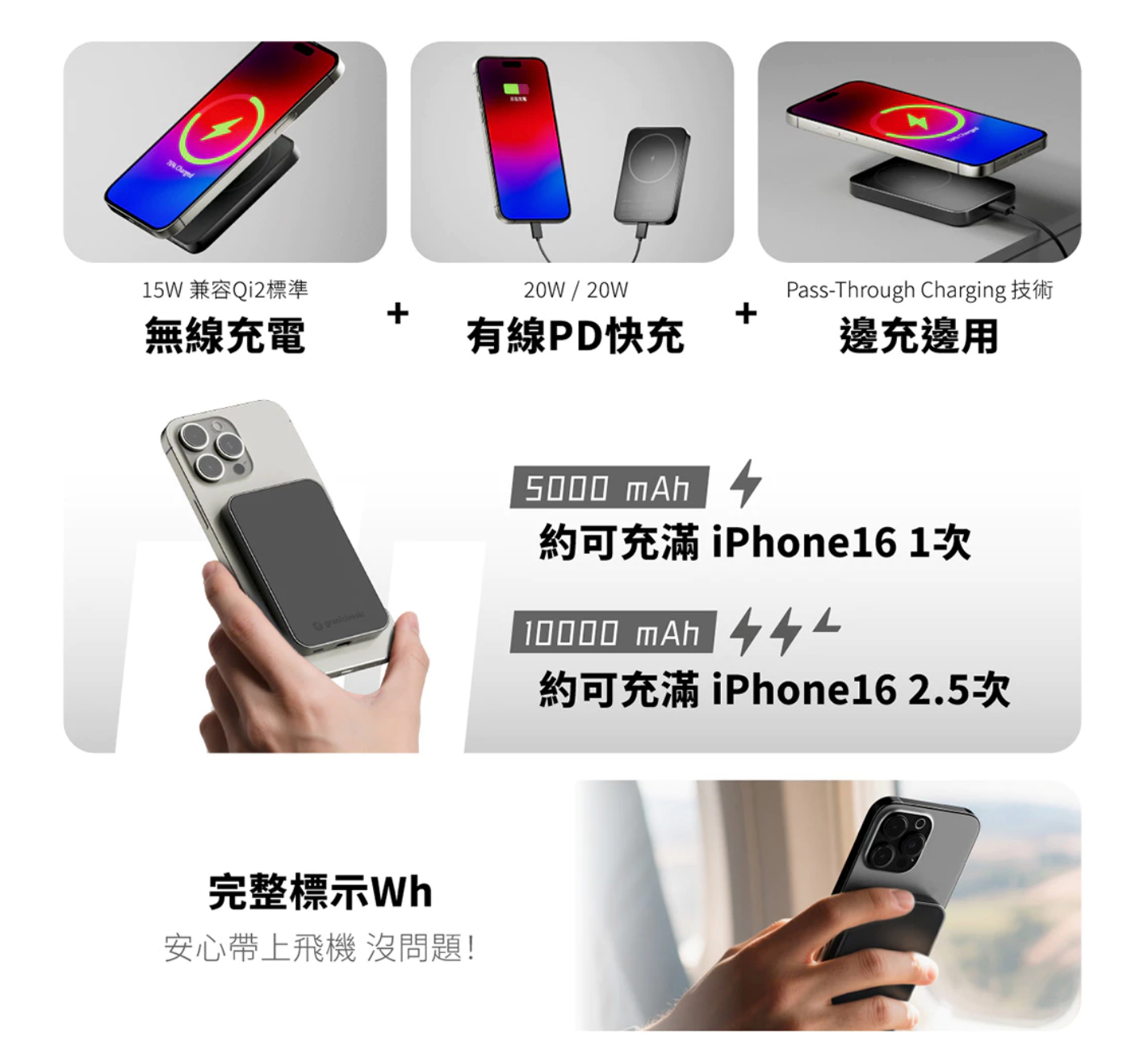 grantclassic|穩如鈦山 TITANSHIELD MagSafe磁吸固態行動電源