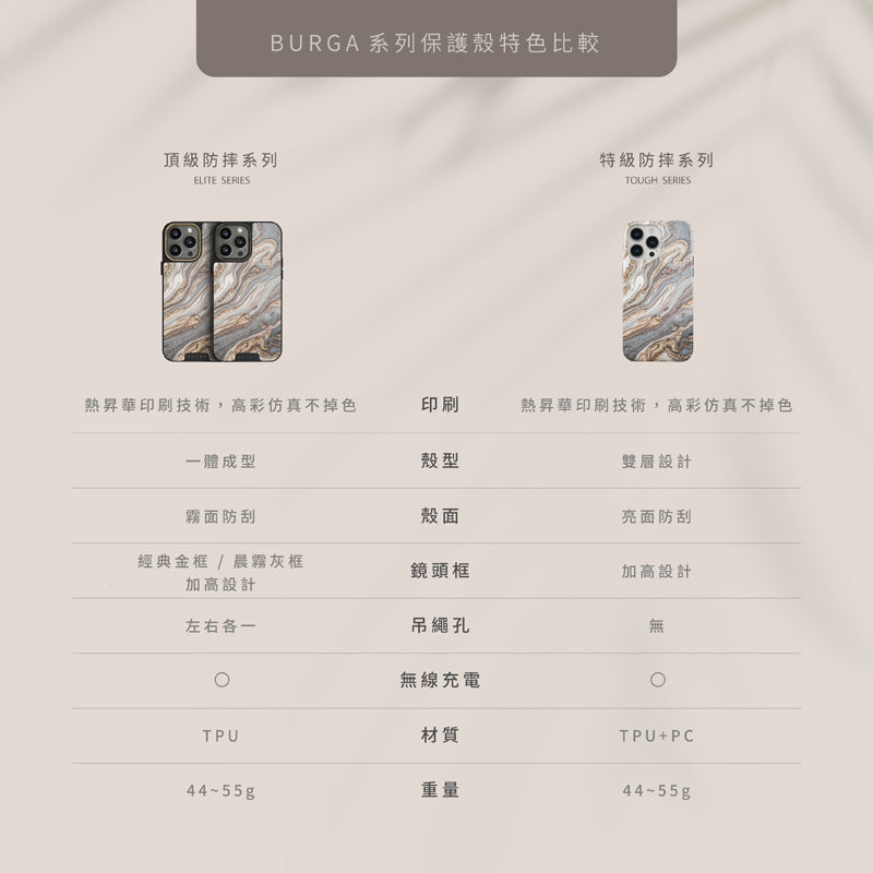 BURGA iPhone 15 Pro/Pro Max手機殼|MagSafe磁吸Tough防摔款 出清區|總代理公司貨