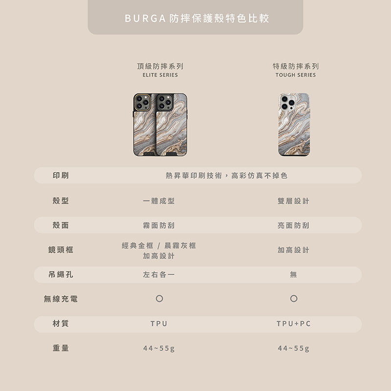 BURGA iPhone 14 Pro/Pro Max手機殼|MagSafe磁吸Tough防摔款 出清區|總代理公司貨