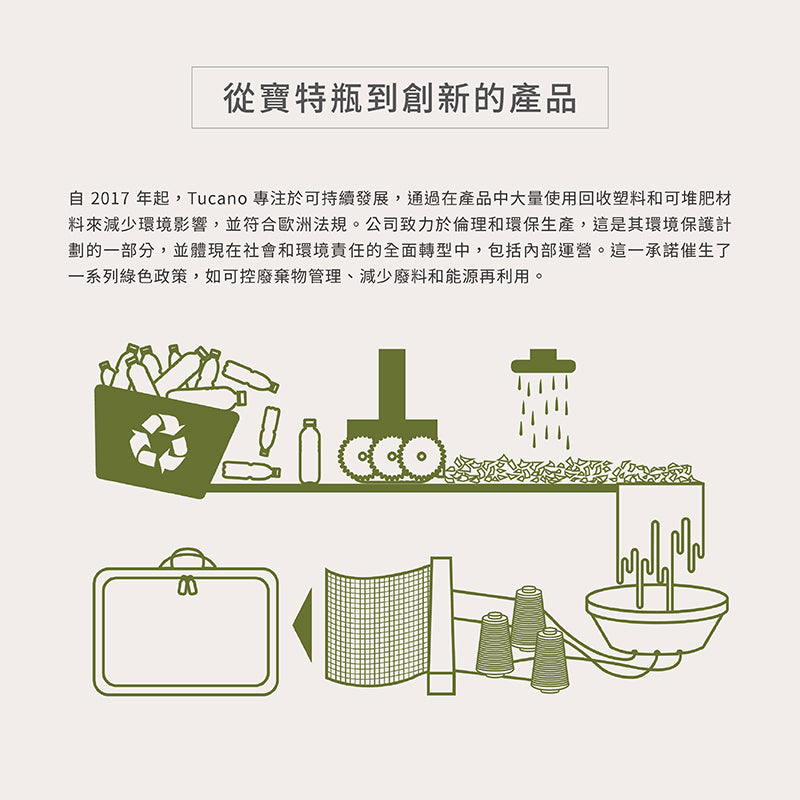TUCANO 後背包|Rollo大容量機能防潑水