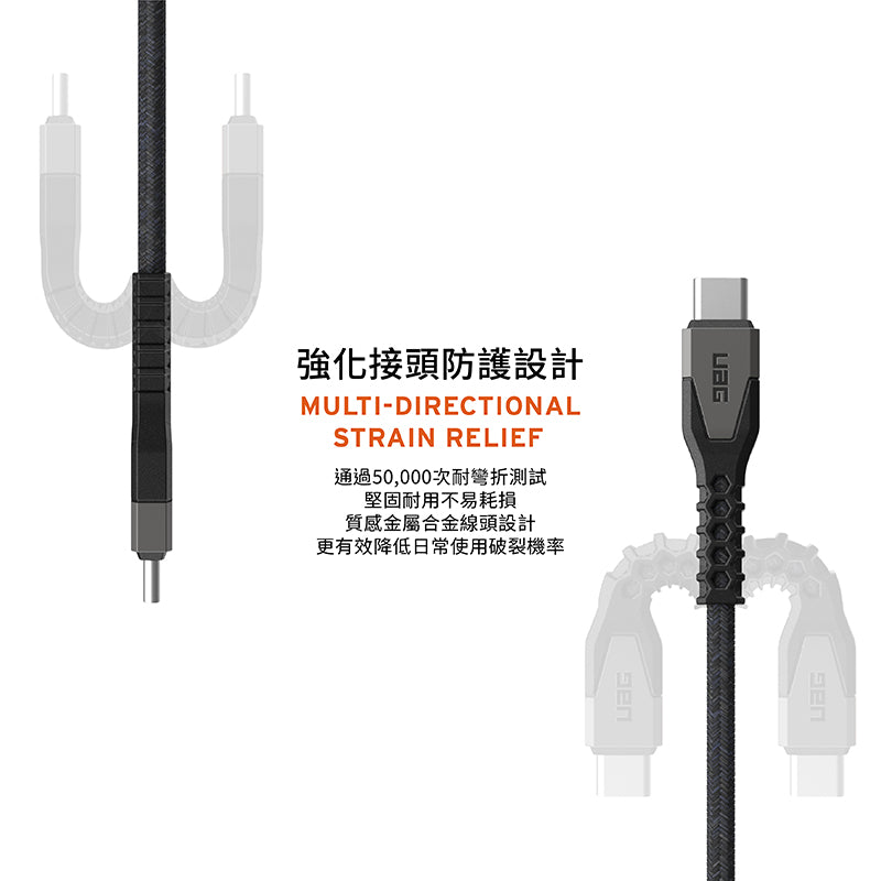 UAG 充電線|USB-C to USB-C|1.5m頂級超耐折款
