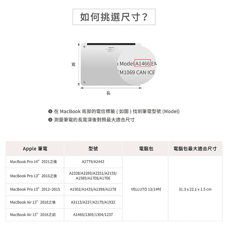TUCANO 電腦內袋包|Velluto時尚絲絨13/14吋