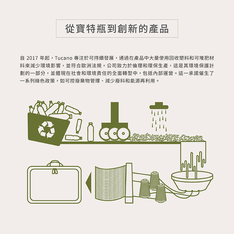 TUCANO 電腦內袋包|Velluto時尚絲絨13/14吋