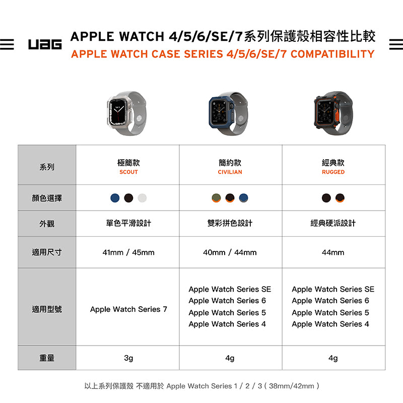 UAG Apple Watch 41mm保護殼|耐衝擊款