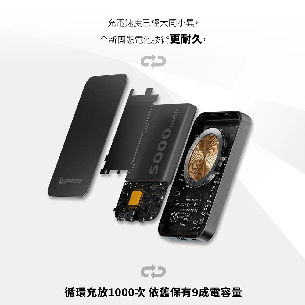 grantclassic|穩如鈦山 TITANSHIELD MagSafe磁吸固態行動電源