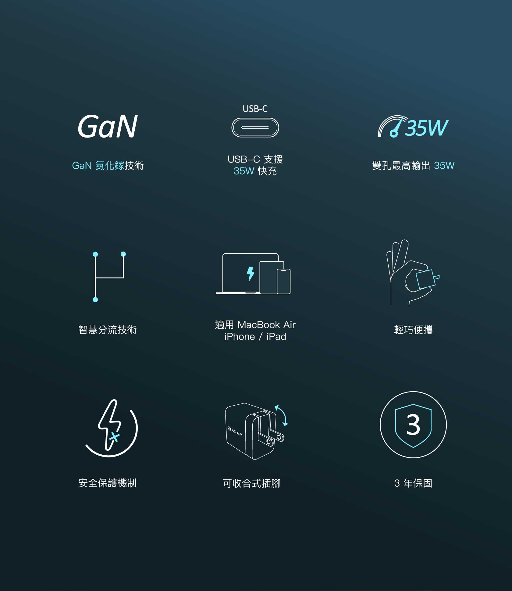 ADAM 亞果元素｜ 35W GaN氮化鎵｜OMNIA X35C 雙孔智慧分流迷你快速電源供應器