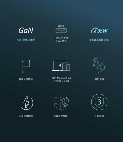 ADAM 亞果元素｜ 35W GaN氮化鎵｜OMNIA X35C 雙孔智慧分流迷你快速電源供應器