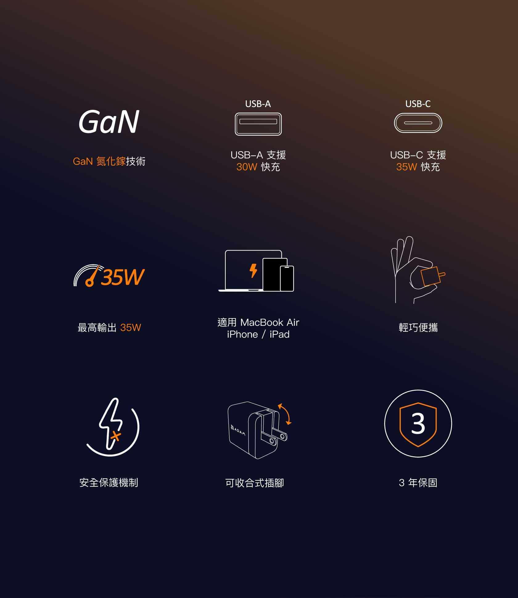 ADAM 亞果元素｜35W GaN氮化鎵｜OMNIA X35A 雙孔迷你快速電源供應器