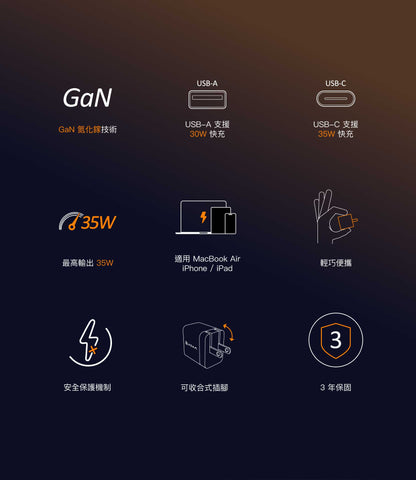 ADAM 亞果元素｜35W GaN氮化鎵｜OMNIA X35A 雙孔迷你快速電源供應器