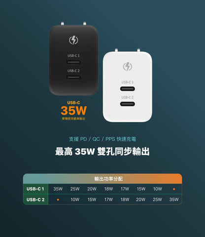 ADAM 亞果元素｜ 35W GaN氮化鎵｜OMNIA X35C 雙孔智慧分流迷你快速電源供應器