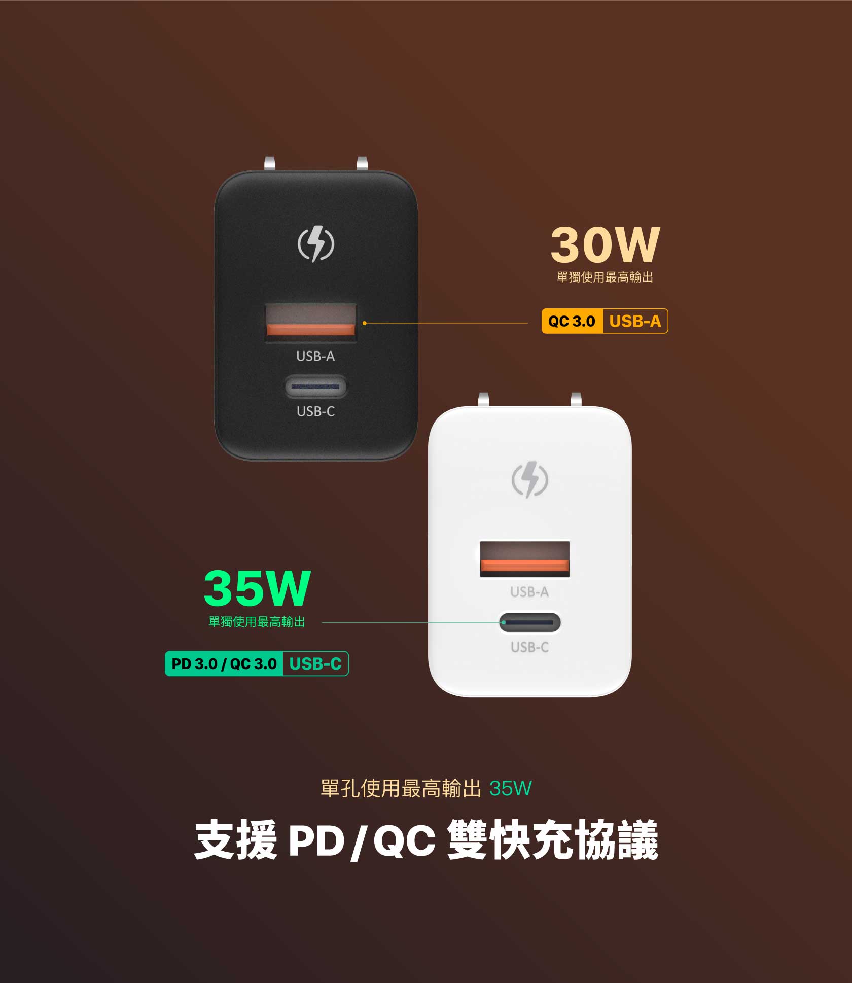 ADAM 亞果元素｜35W GaN氮化鎵｜OMNIA X35A 雙孔迷你快速電源供應器