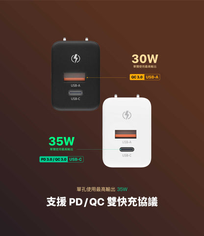 ADAM 亞果元素｜35W GaN氮化鎵｜OMNIA X35A 雙孔迷你快速電源供應器
