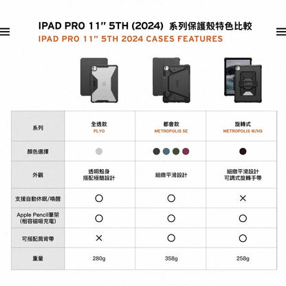 UAG iPad Pro 11/13吋保護殼(M4,2024)｜都會款耐衝擊款