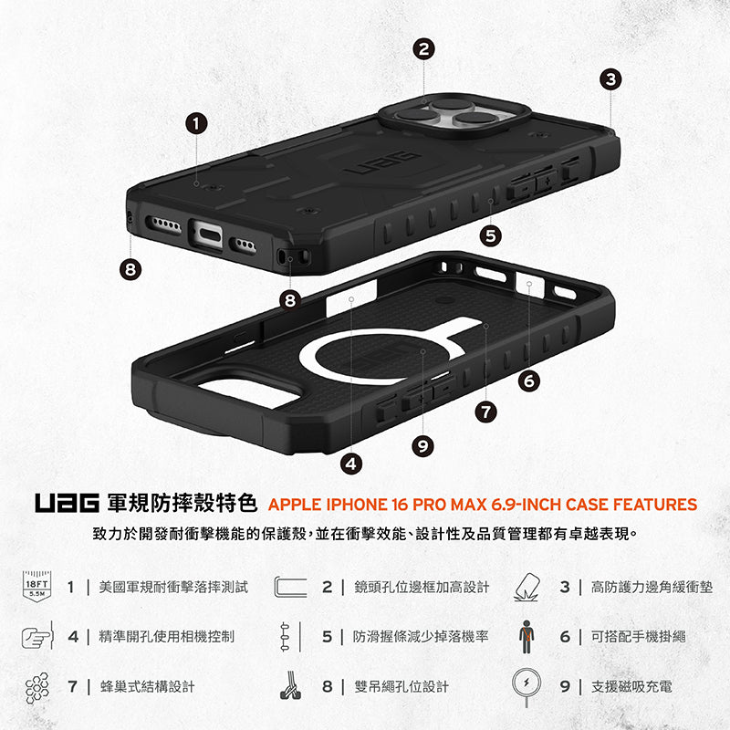 UAG iPhone 16手機殼｜MagSafe磁吸耐衝擊經典款｜適用16/Plus/Pro/Pro Max