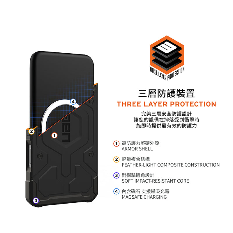 UAG iPhone 17 Pro/Pro Max手機殼｜MagSafe磁吸耐衝擊經典款-實色