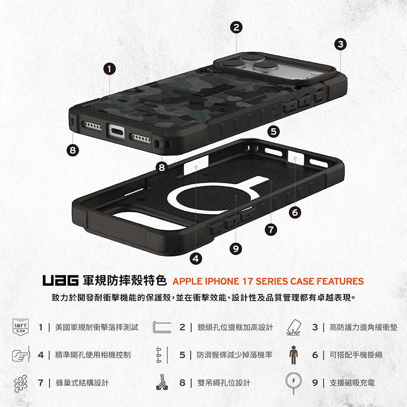UAG iPhone 17 Pro/Pro Max手機殼｜MagSafe磁吸耐衝擊經典款-迷彩黑