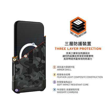 UAG iPhone 17 Pro/Pro Max手機殼｜MagSafe磁吸耐衝擊經典款-迷彩黑