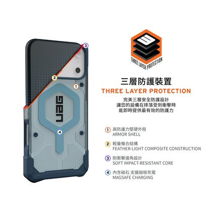 UAG iPhone 17/Air/Pro/Pro Max手機殼｜MagSafe磁吸耐衝擊經典款-附手腕掛繩
