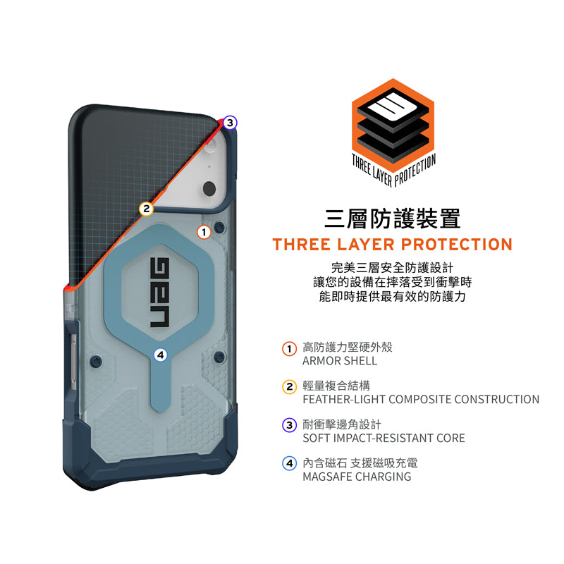UAG iPhone 17/Air/Pro/Pro Max手機殼｜MagSafe磁吸耐衝擊經典款-附手腕掛繩