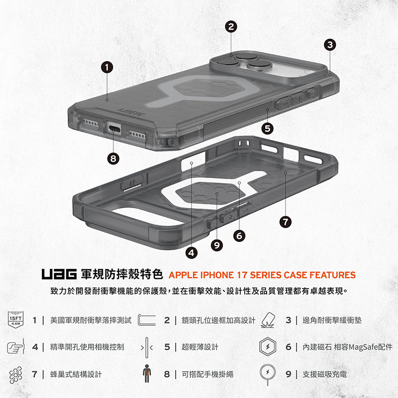UAG iPhone 17/Air/17 Pro/Pro Max手機殼｜MagSafe磁吸耐衝擊輕量款