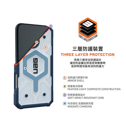UAG iPhone 16 Pro/Pro Max手機殼｜MagSafe磁吸耐衝擊手腕掛繩款