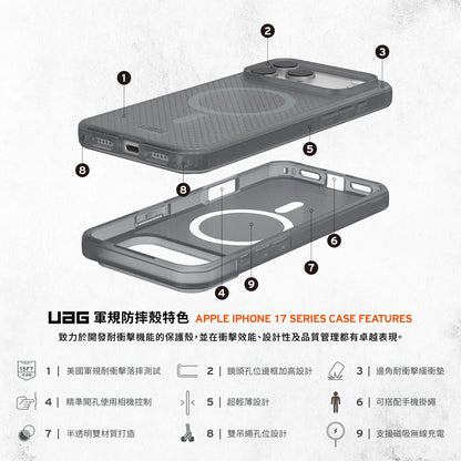 UAG iPhone 17/Air/17 Pro/Pro Max手機殼｜MagSafe磁吸耐衝擊輕薄款