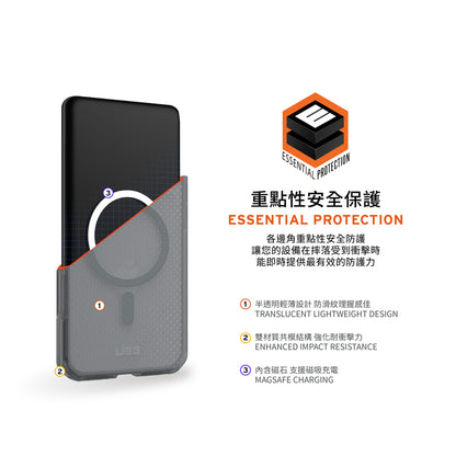 UAG iPhone 17/Air/17 Pro/Pro Max手機殼｜MagSafe磁吸耐衝擊輕薄款