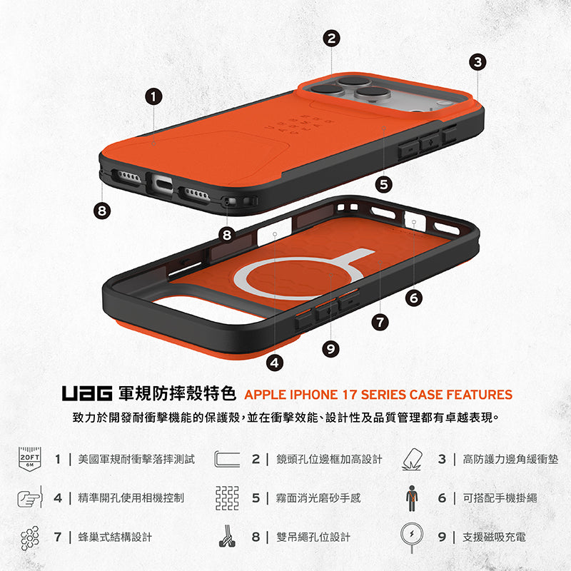 UAG iPhone 17/Pro/Pro Max手機殼｜MagSafe磁吸耐衝擊簡約款