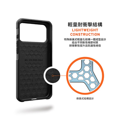 UAG iPhone Air/17 Pro/Pro Max手機殼｜MagSafe磁吸耐衝擊都會款