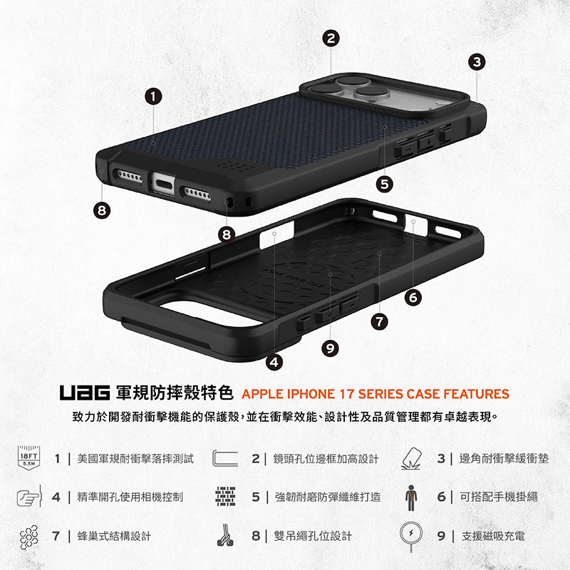 UAG iPhone Air/17 Pro/Pro Max手機殼｜MagSafe磁吸耐衝擊都會款