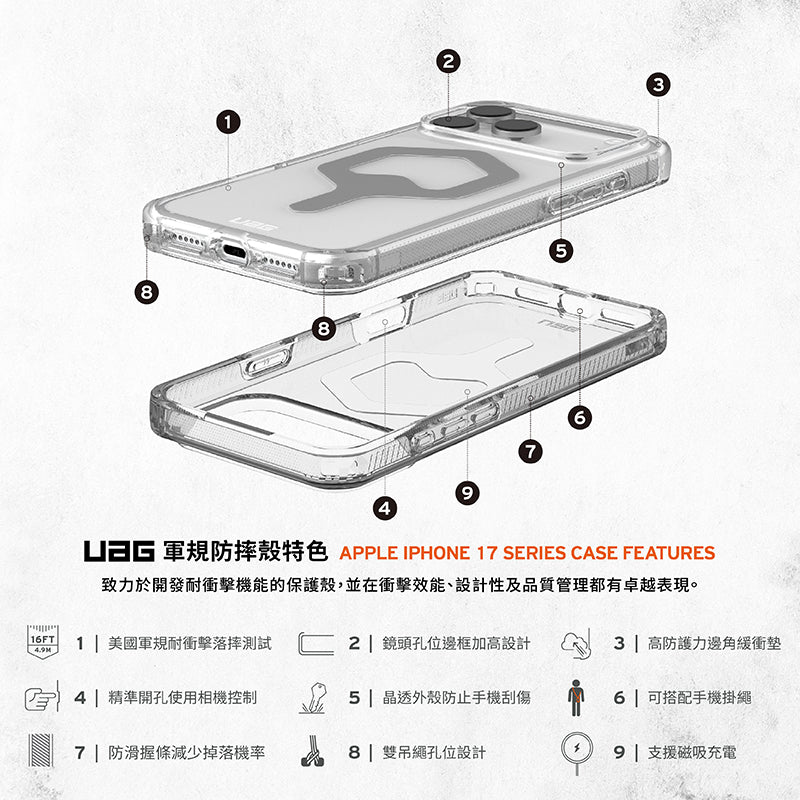 UAG iPhone 17/Air/Pro/Pro Max手機殼｜MagSafe磁吸耐衝擊全透款
