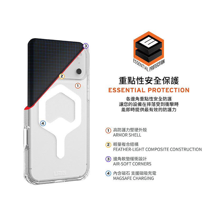UAG iPhone 17/Air/Pro/Pro Max手機殼｜MagSafe磁吸耐衝擊全透款