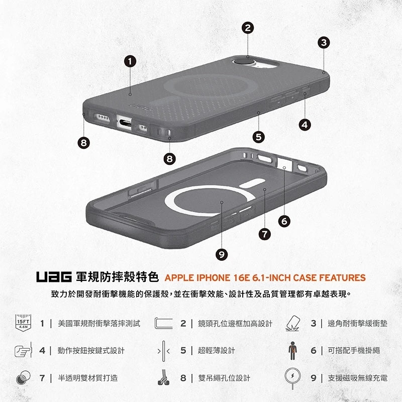 UAG iPhone 16e手機殼｜MagSafe磁吸耐衝擊輕薄款