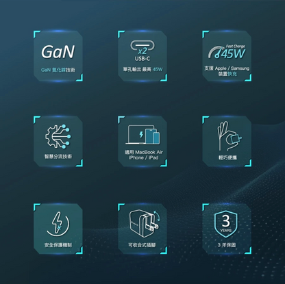 ADAM 亞果元素｜GaN 45W｜OMNIA X45C 雙孔快速電源供應器