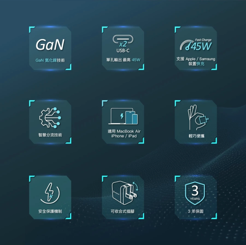 ADAM 亞果元素｜GaN 45W｜OMNIA X45C 雙孔快速電源供應器