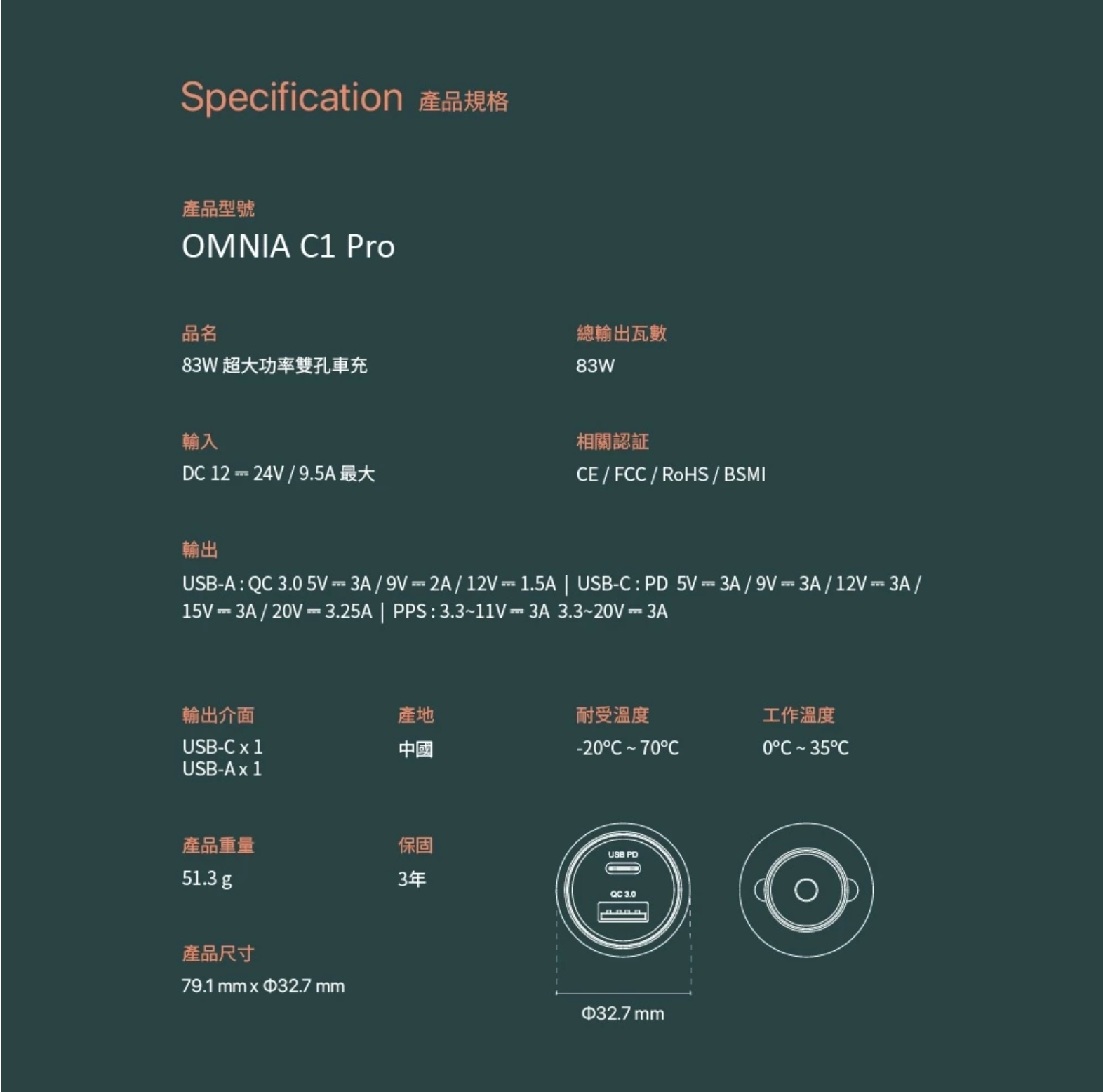 ADAM 亞果元素｜USB-C/A 83W｜OMNIA C1 Pro超大功率雙孔車充