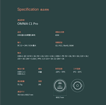 ADAM 亞果元素｜USB-C/A 83W｜OMNIA C1 Pro超大功率雙孔車充