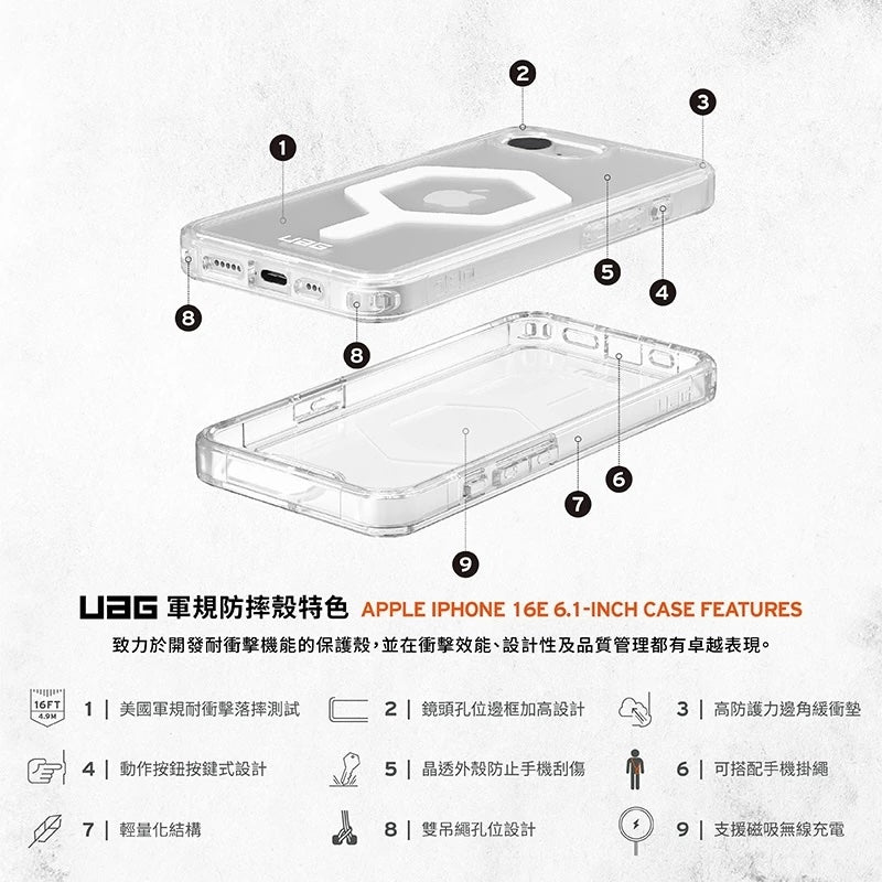 UAG iPhone 16e手機殼｜MagSafe磁吸耐衝擊全透款-極透明